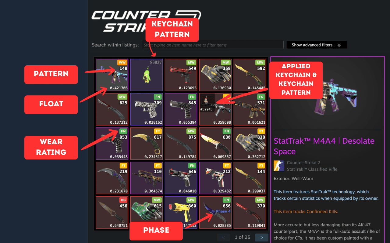 Full inventory float scan